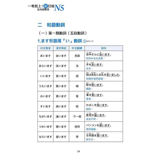 一考就上!新日檢N5全科總整理 新版(隨書附日籍名師親錄標準日語朗讀音檔QR Code) 一考就上!新日檢N5全科總整理 新版(隨書附日籍名師親錄標準日語朗讀音檔QR Code)