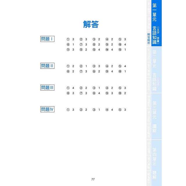 一考就上!新日檢N5全科總整理 新版(隨書附日籍名師親錄標準日語朗讀音檔QR Code) 一考就上!新日檢N5全科總整理 新版(隨書附日籍名師親錄標準日語朗讀音檔QR Code)