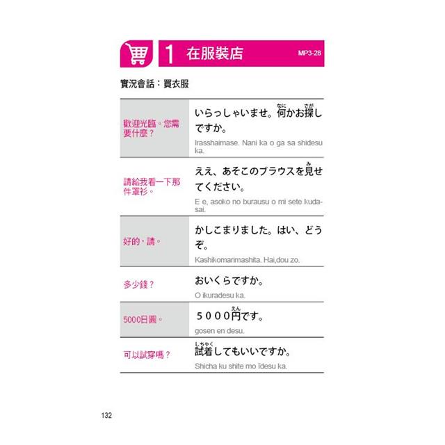 地表最簡單:自助旅行日語 地表最簡單:自助旅行日語