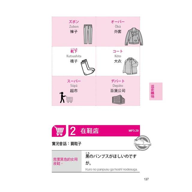 地表最簡單:自助旅行日語 地表最簡單:自助旅行日語