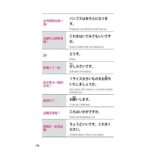 地表最簡單:自助旅行日語 地表最簡單:自助旅行日語