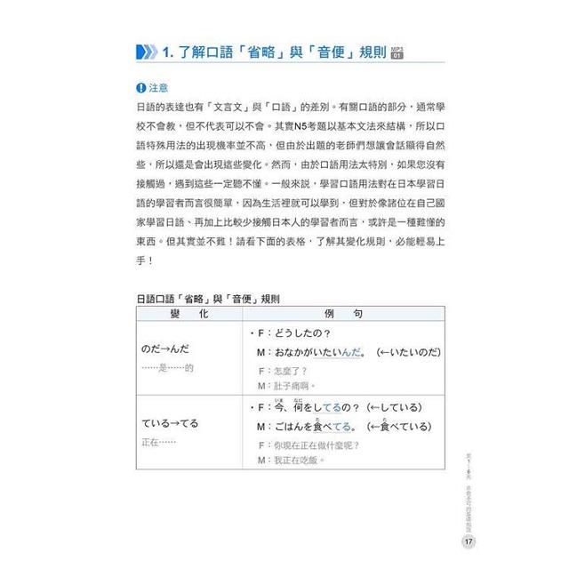 新日檢N5聽解30天速成!  新版(隨書附作者親錄標準日語朗讀音檔QR Code,音檔全長126分鐘) 新日檢N5聽解30天速成!  新版(隨書附作者親錄標準日語朗讀音檔QR Code,音檔全長126分鐘)