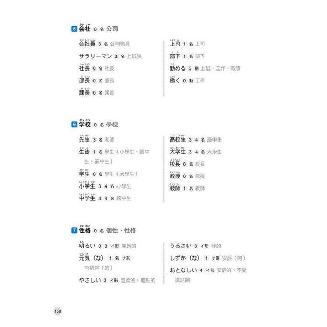 新日檢N5聽解30天速成!  新版(隨書附作者親錄標準日語朗讀音檔QR Code,音檔全長126分鐘) 新日檢N5聽解30天速成!  新版(隨書附作者親錄標準日語朗讀音檔QR Code,音檔全長126分鐘)
