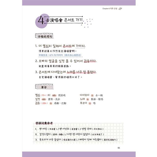 從今天開始!跟著LINE FRIENDS用韓文寫手帳:12大主題╳120種生活情境╳超過360個好用句,一本滿足所有日常表達需求 從今天開始!跟著LINE FRIENDS用韓文寫手帳:12大主題╳120種生活情境╳超過360個好用句,一本滿足所有日常表達需求