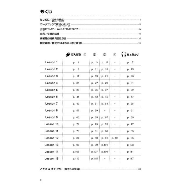 翻轉日本語:溝通式會話 初級1-練習冊 翻轉日本語:溝通式會話 初級1-練習冊