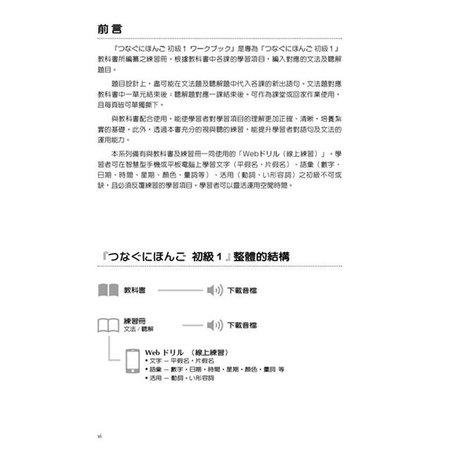 翻轉日本語:溝通式會話 初級1-練習冊 翻轉日本語:溝通式會話 初級1-練習冊