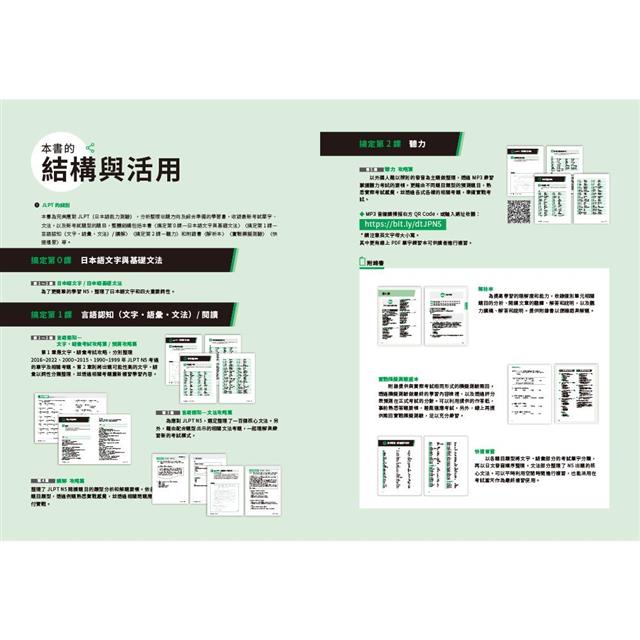 一本搞定!新日檢JLPT日本語能力試驗N5 :四大題型全面複習 (附二回模擬試題與詳細解析、考前快速複習本、線上PDF單字練習本、QR Code線上音檔) 一本搞定!新日檢JLPT日本語能力試驗N5 :四大題型全面複習 (附二回模擬試題與詳細解析、考前快速複習本、線上PDF單字練習本、QR Code線上音檔)