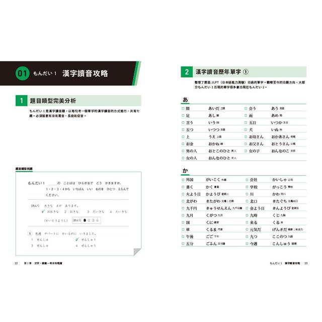 一本搞定!新日檢JLPT日本語能力試驗N5 :四大題型全面複習 (附二回模擬試題與詳細解析、考前快速複習本、線上PDF單字練習本、QR Code線上音檔) 一本搞定!新日檢JLPT日本語能力試驗N5 :四大題型全面複習 (附二回模擬試題與詳細解析、考前快速複習本、線上PDF單字練習本、QR Code線上音檔)