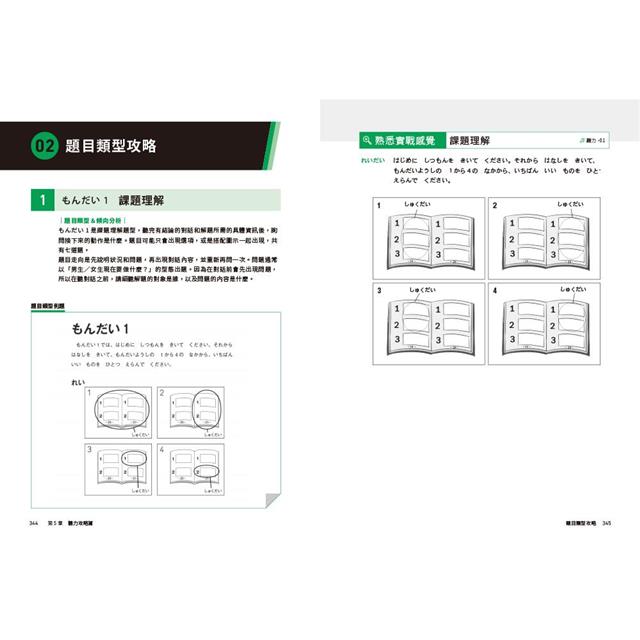 一本搞定!新日檢JLPT日本語能力試驗N5 :四大題型全面複習 (附二回模擬試題與詳細解析、考前快速複習本、線上PDF單字練習本、QR Code線上音檔) 一本搞定!新日檢JLPT日本語能力試驗N5 :四大題型全面複習 (附二回模擬試題與詳細解析、考前快速複習本、線上PDF單字練習本、QR Code線上音檔)