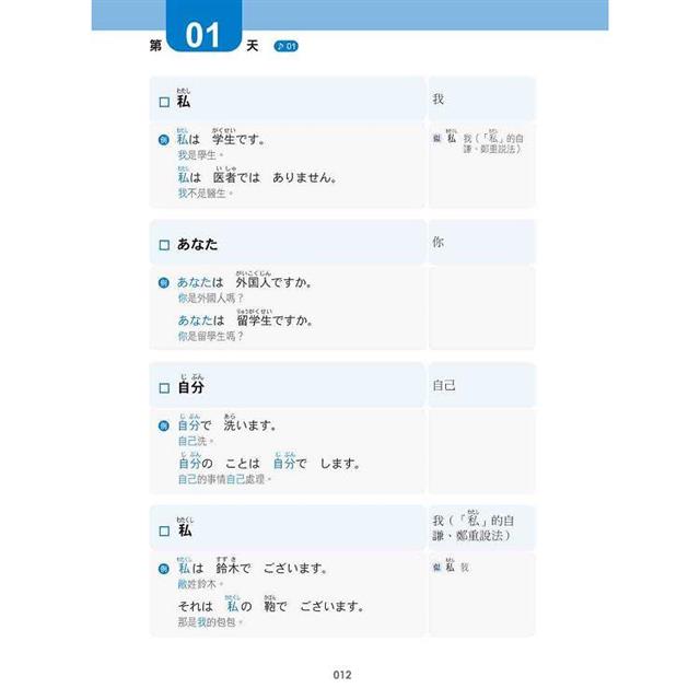史上最強!30天搞定新日檢N5單字:必考單字+實用例句+擬真試題(隨書附作者親錄標準日語朗讀音檔QR Code) 史上最強!30天搞定新日檢N5單字:必考單字+實用例句+擬真試題(隨書附作者親錄標準日語朗讀音檔QR Code)