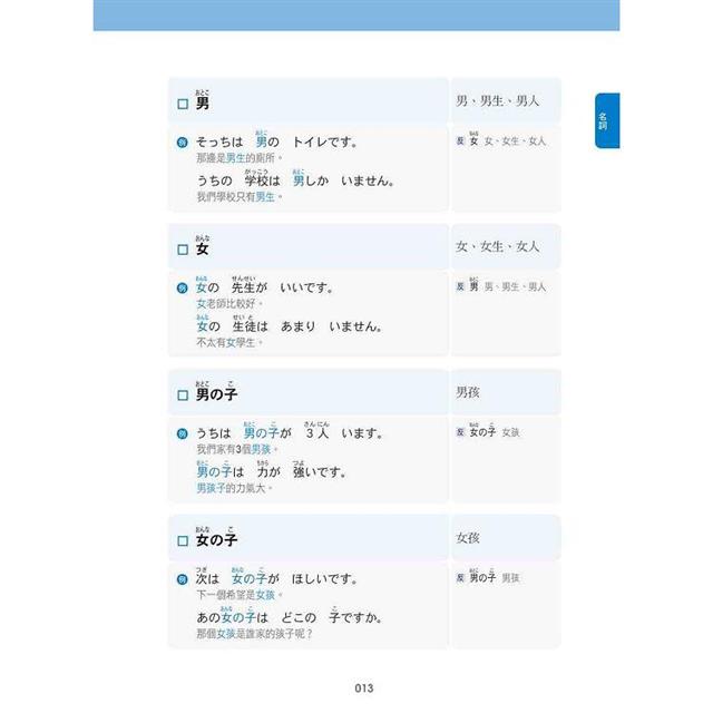 史上最強!30天搞定新日檢N5單字:必考單字+實用例句+擬真試題(隨書附作者親錄標準日語朗讀音檔QR Code) 史上最強!30天搞定新日檢N5單字:必考單字+實用例句+擬真試題(隨書附作者親錄標準日語朗讀音檔QR Code)