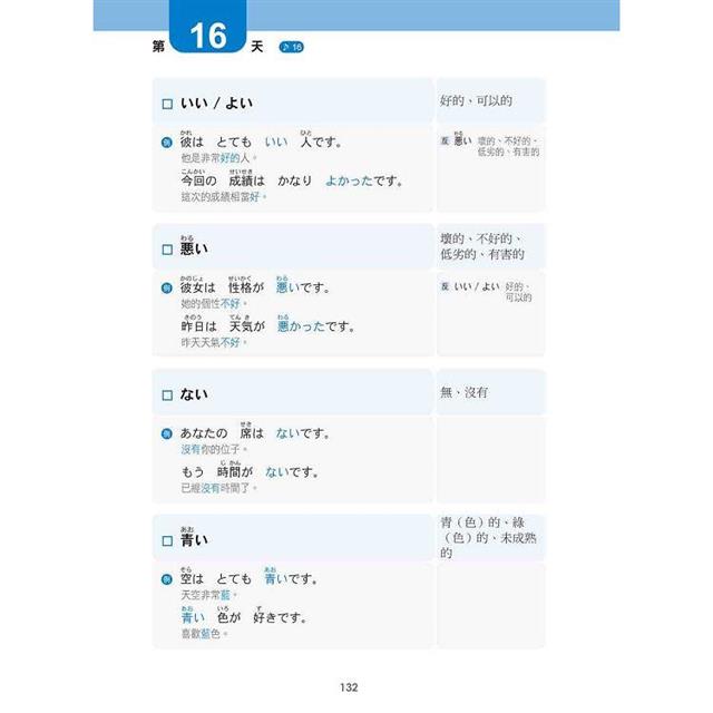 史上最強!30天搞定新日檢N5單字:必考單字+實用例句+擬真試題(隨書附作者親錄標準日語朗讀音檔QR Code) 史上最強!30天搞定新日檢N5單字:必考單字+實用例句+擬真試題(隨書附作者親錄標準日語朗讀音檔QR Code)