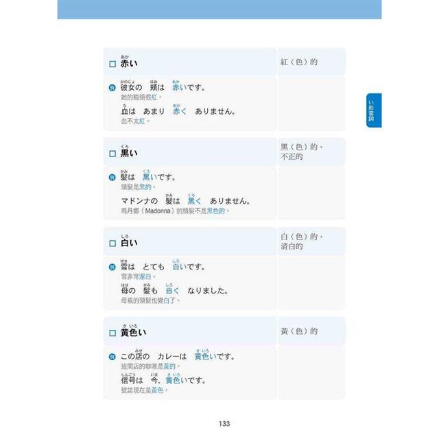 史上最強!30天搞定新日檢N5單字:必考單字+實用例句+擬真試題(隨書附作者親錄標準日語朗讀音檔QR Code) 史上最強!30天搞定新日檢N5單字:必考單字+實用例句+擬真試題(隨書附作者親錄標準日語朗讀音檔QR Code)