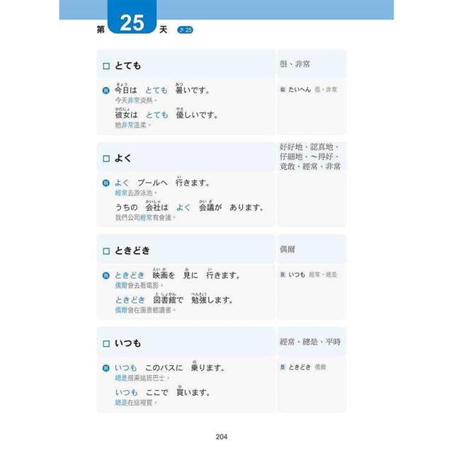 史上最強!30天搞定新日檢N5單字:必考單字+實用例句+擬真試題(隨書附作者親錄標準日語朗讀音檔QR Code) 史上最強!30天搞定新日檢N5單字:必考單字+實用例句+擬真試題(隨書附作者親錄標準日語朗讀音檔QR Code)