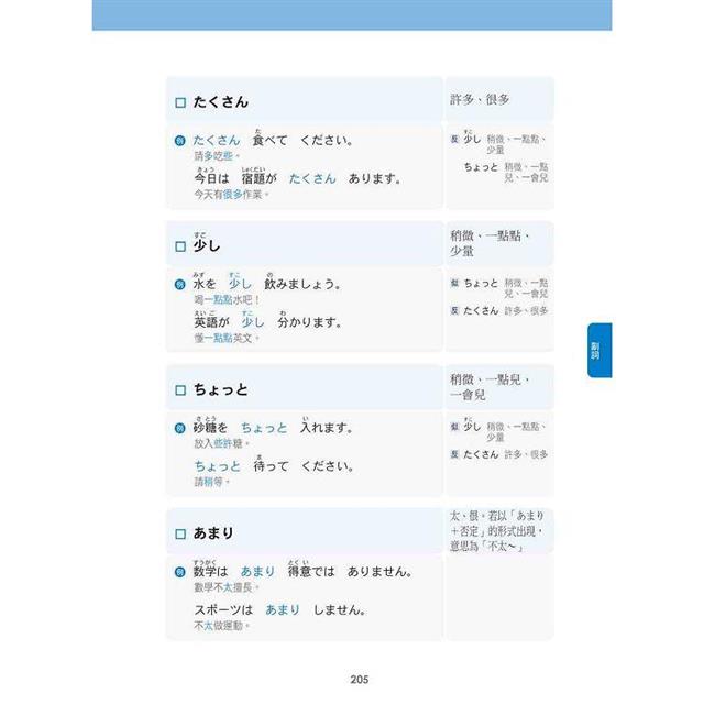 史上最強!30天搞定新日檢N5單字:必考單字+實用例句+擬真試題(隨書附作者親錄標準日語朗讀音檔QR Code) 史上最強!30天搞定新日檢N5單字:必考單字+實用例句+擬真試題(隨書附作者親錄標準日語朗讀音檔QR Code)