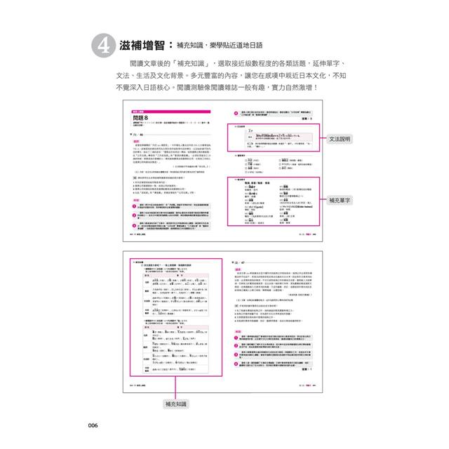 QR Code一掃到日本 全新解題版 新日檢 絕對合格!N1,N2,N3,N4,N5閱讀大全(25K+QR碼線上音檔) QR Code一掃到日本 全新解題版 新日檢 絕對合格!N1,N2,N3,N4,N5閱讀大全(25K+QR碼線上音檔)