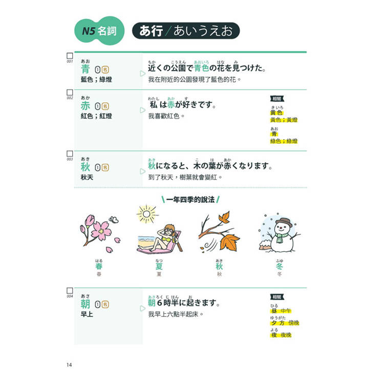 合格必備!新日檢N5~N3關鍵單字 合格必備!新日檢N5~N3關鍵單字