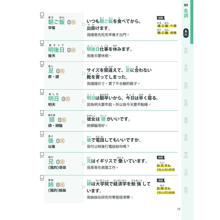 合格必備!新日檢N5~N3關鍵單字 合格必備!新日檢N5~N3關鍵單字