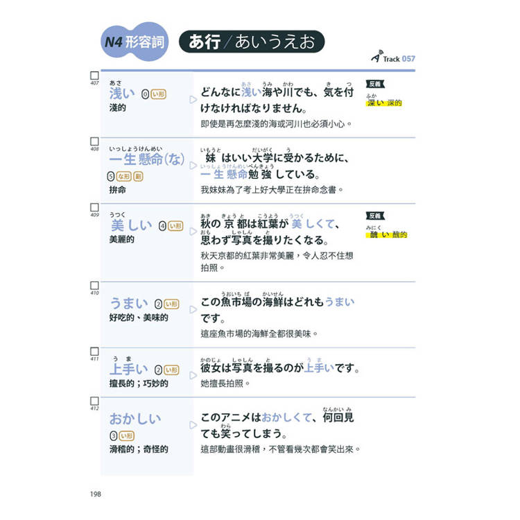 合格必備!新日檢N5~N3關鍵單字 合格必備!新日檢N5~N3關鍵單字