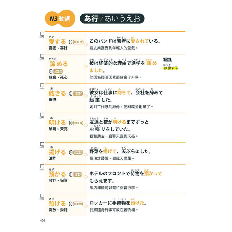 合格必備!新日檢N5~N3關鍵單字 合格必備!新日檢N5~N3關鍵單字