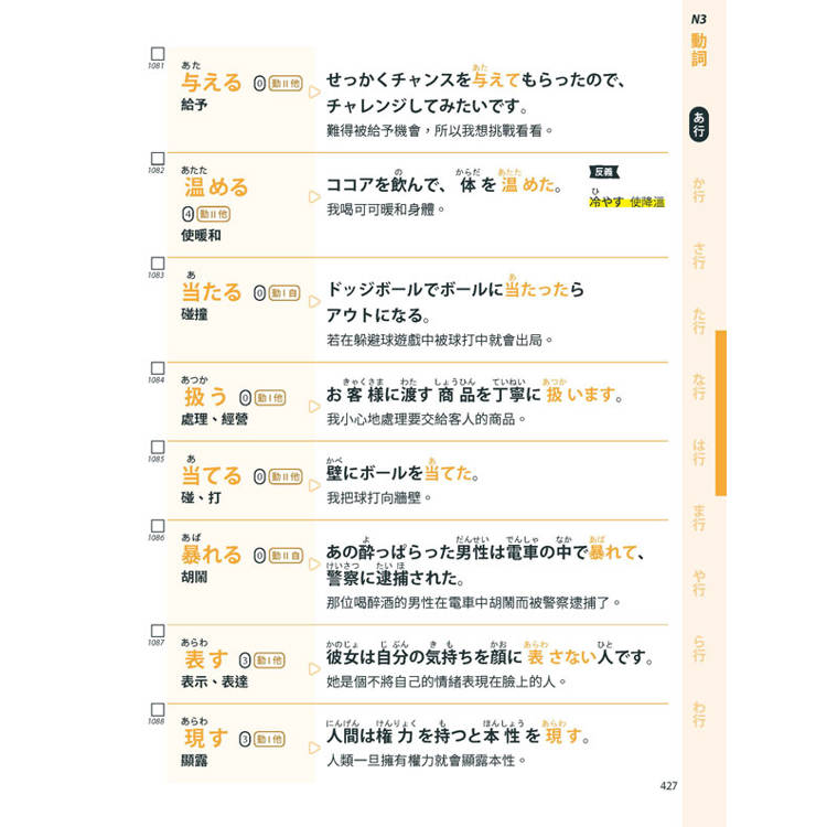 合格必備!新日檢N5~N3關鍵單字 合格必備!新日檢N5~N3關鍵單字