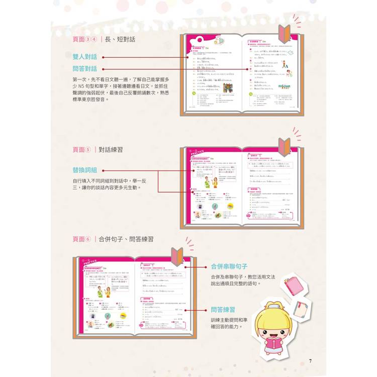小白到大神:日語N5初階會話,口語起飛靠自言自語說自己故事——話題地圖、對話骨架、潛能模考(16K+QR碼線上音檔) 小白到大神:日語N5初階會話,口語起飛靠自言自語說自己故事——話題地圖、對話骨架、潛能模考(16K+QR碼線上音檔)