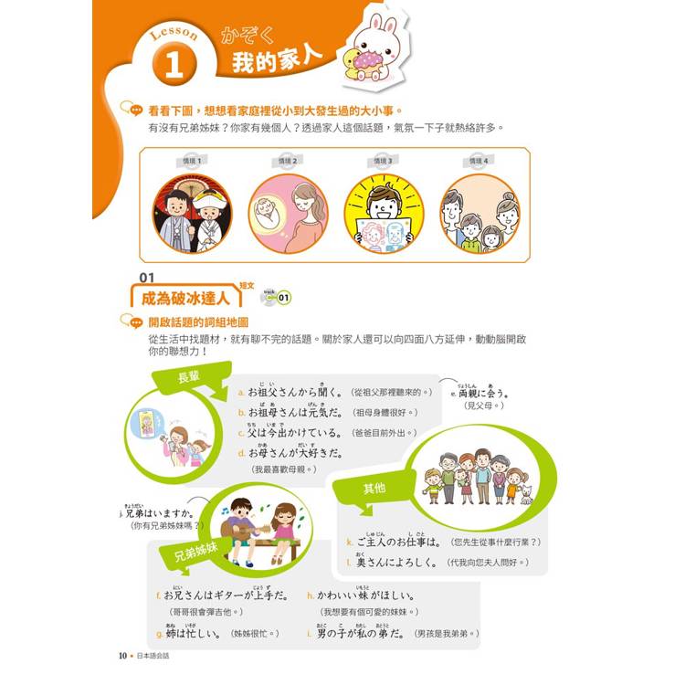 小白到大神:日語N5初階會話,口語起飛靠自言自語說自己故事——話題地圖、對話骨架、潛能模考(16K+QR碼線上音檔) 小白到大神:日語N5初階會話,口語起飛靠自言自語說自己故事——話題地圖、對話骨架、潛能模考(16K+QR碼線上音檔)