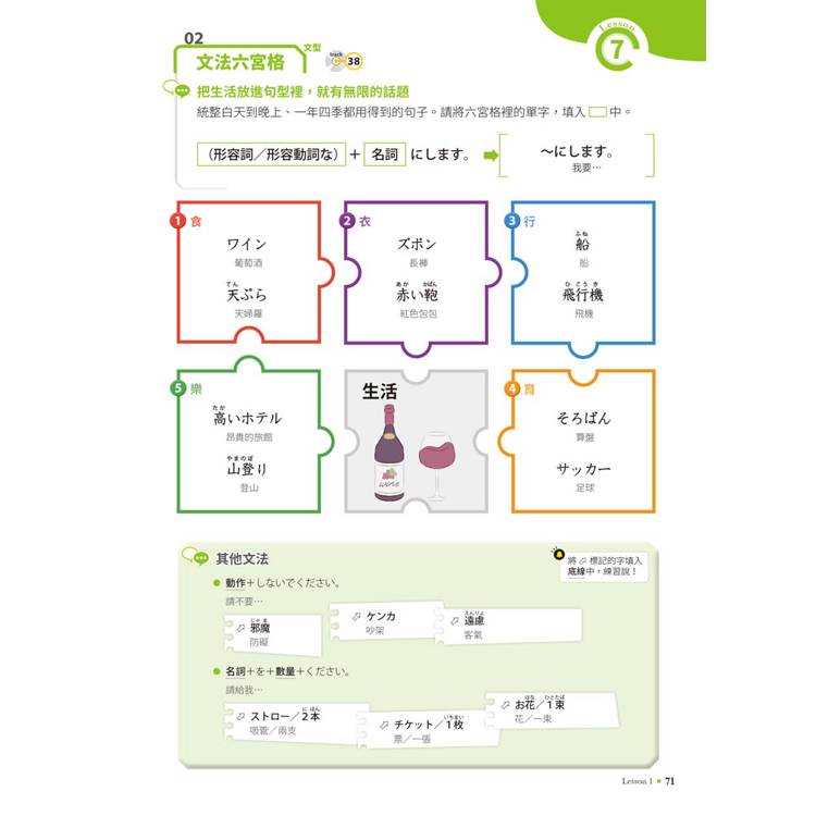 小白到大神:日語N5初階會話,口語起飛靠自言自語說自己故事——話題地圖、對話骨架、潛能模考(16K+QR碼線上音檔) 小白到大神:日語N5初階會話,口語起飛靠自言自語說自己故事——話題地圖、對話骨架、潛能模考(16K+QR碼線上音檔)