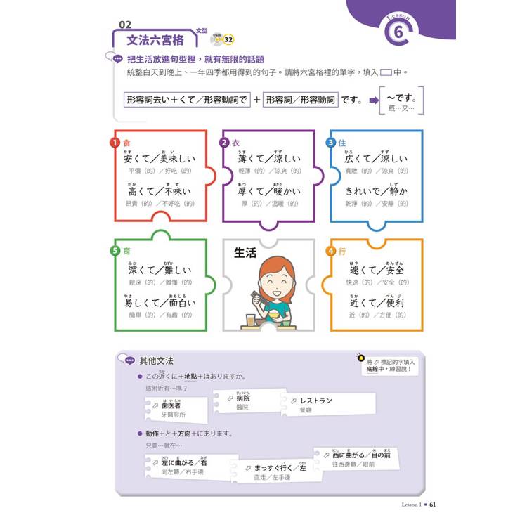 小白到大神:日語N5初階會話,口語起飛靠自言自語說自己故事——話題地圖、對話骨架、潛能模考(16K+QR碼線上音檔) 小白到大神:日語N5初階會話,口語起飛靠自言自語說自己故事——話題地圖、對話骨架、潛能模考(16K+QR碼線上音檔)