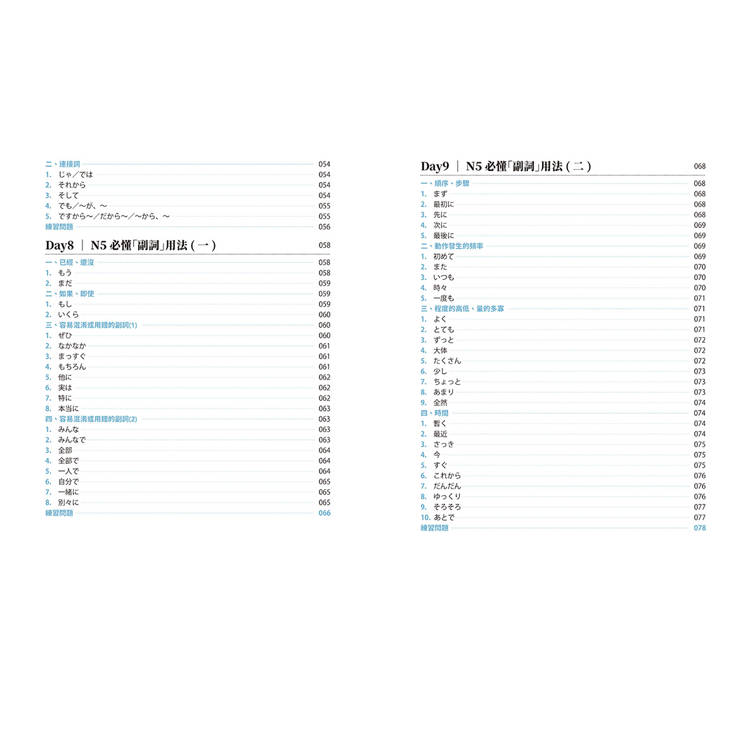 N5文法14天必考攻略(附考前衝刺規劃手帳) N5文法14天必考攻略(附考前衝刺規劃手帳)