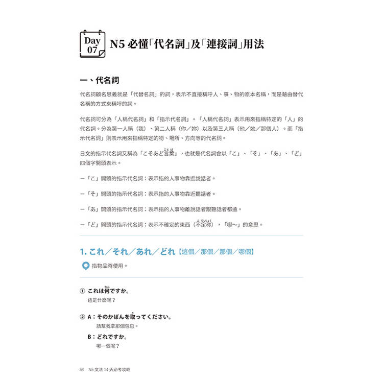 N5文法14天必考攻略(附考前衝刺規劃手帳) N5文法14天必考攻略(附考前衝刺規劃手帳)