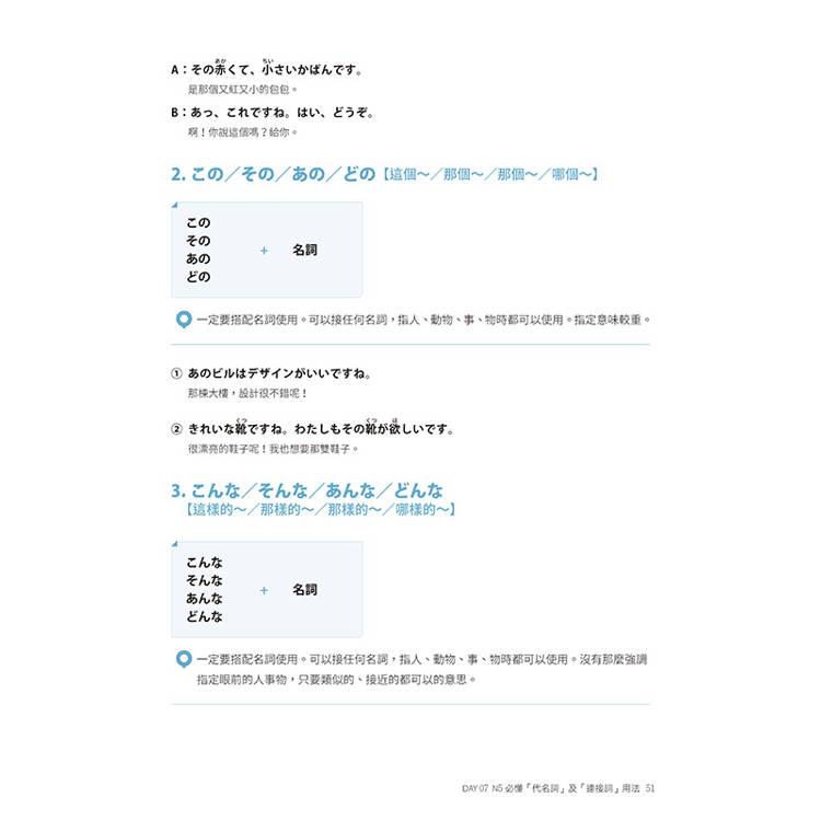 N5文法14天必考攻略(附考前衝刺規劃手帳) N5文法14天必考攻略(附考前衝刺規劃手帳)