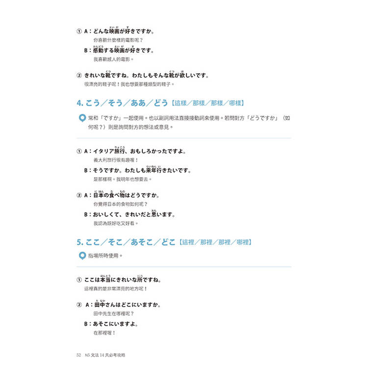 N5文法14天必考攻略(附考前衝刺規劃手帳) N5文法14天必考攻略(附考前衝刺規劃手帳)