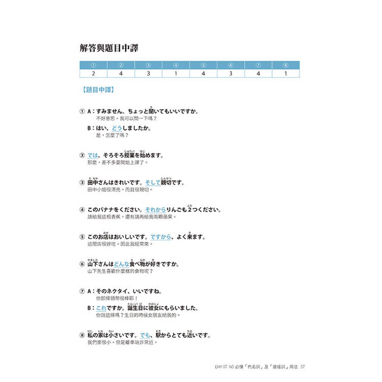 N5文法14天必考攻略(附考前衝刺規劃手帳) N5文法14天必考攻略(附考前衝刺規劃手帳)