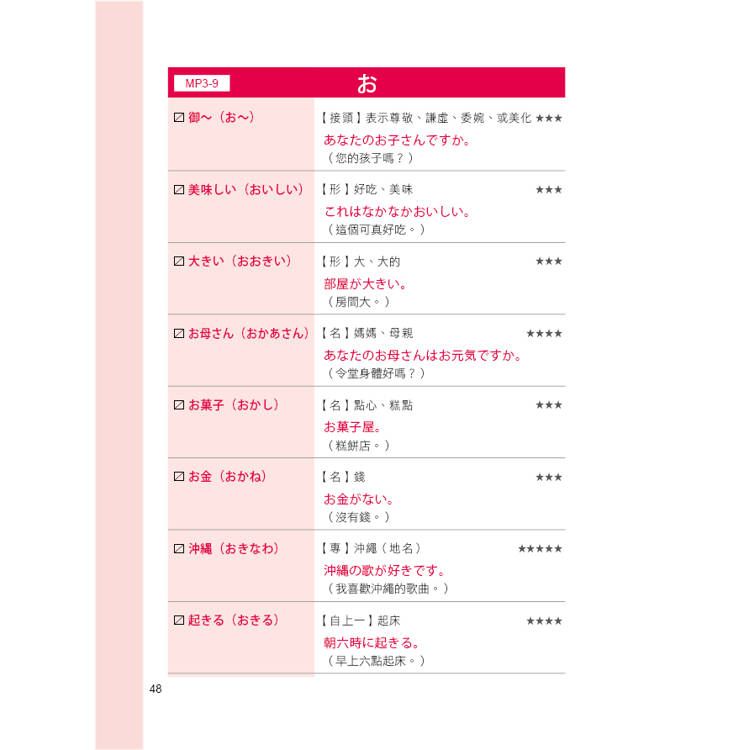 日檢高分N5必考單字:從50音開始,N5輕鬆到手(QR Code版) 日檢高分N5必考單字:從50音開始,N5輕鬆到手(QR Code版)