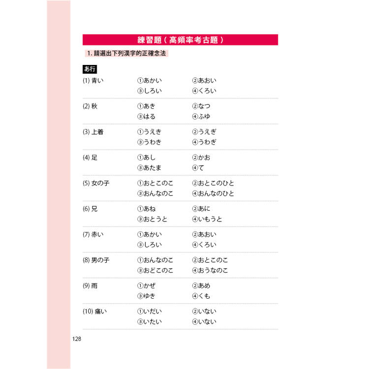 日檢高分N5必考單字:從50音開始,N5輕鬆到手(QR Code版) 日檢高分N5必考單字:從50音開始,N5輕鬆到手(QR Code版)