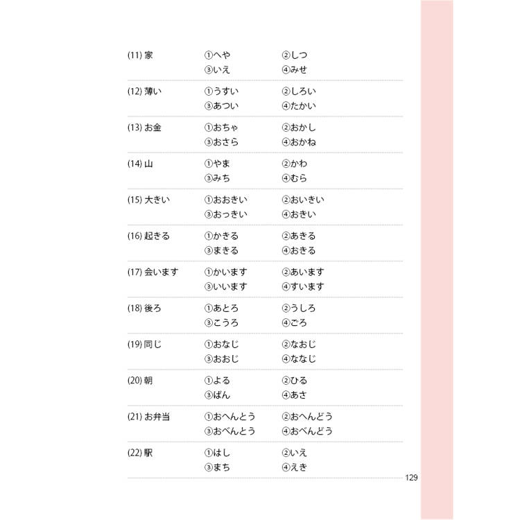 日檢高分N5必考單字:從50音開始,N5輕鬆到手(QR Code版) 日檢高分N5必考單字:從50音開始,N5輕鬆到手(QR Code版)