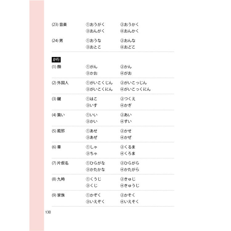 日檢高分N5必考單字:從50音開始,N5輕鬆到手(QR Code版) 日檢高分N5必考單字:從50音開始,N5輕鬆到手(QR Code版)