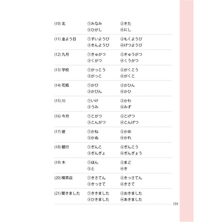 日檢高分N5必考單字:從50音開始,N5輕鬆到手(QR Code版) 日檢高分N5必考單字:從50音開始,N5輕鬆到手(QR Code版)