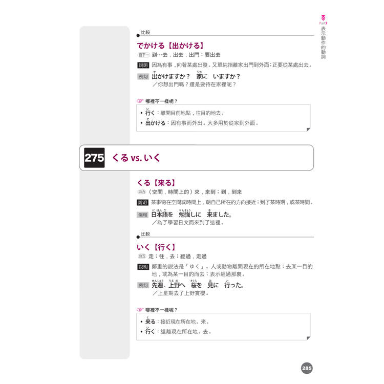差一點點,差很多!N5易混單字 情境分類+比較大全 絕對合格!(18K+QR碼線上音檔) 差一點點,差很多!N5易混單字 情境分類+比較大全 絕對合格!(18K+QR碼線上音檔)