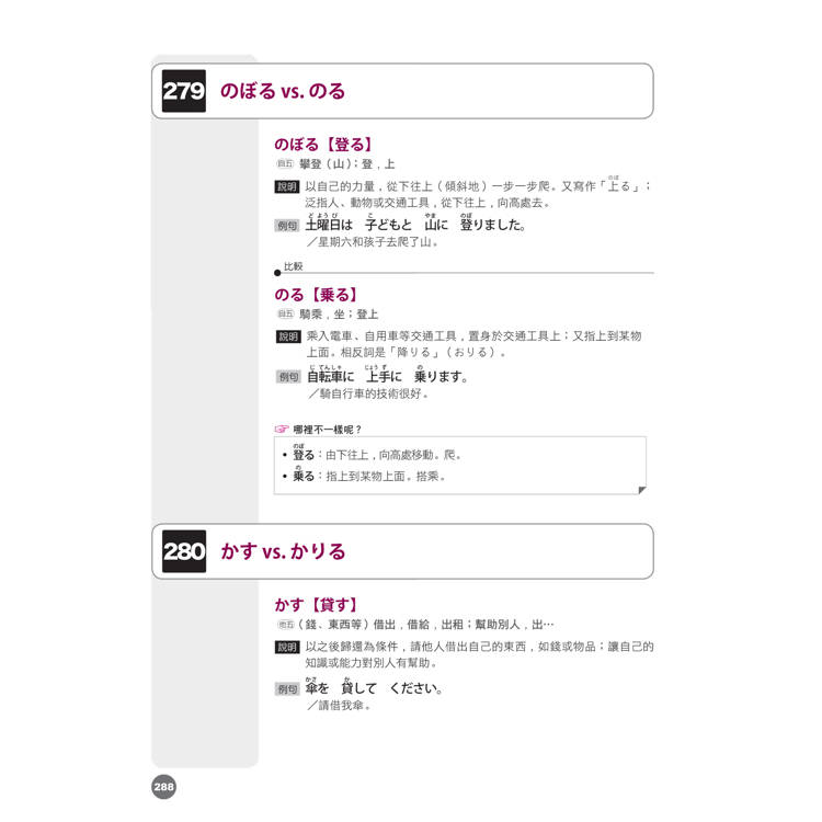 差一點點,差很多!N5易混單字 情境分類+比較大全 絕對合格!(18K+QR碼線上音檔) 差一點點,差很多!N5易混單字 情境分類+比較大全 絕對合格!(18K+QR碼線上音檔)