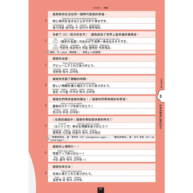 推活讓世界更寬廣!韓語篇【限量加贈把愛傳向全世界!★推活手幅★】:臺灣第一!生而為粉必須擁有的K-POP語言專書 推活讓世界更寬廣!韓語篇【限量加贈把愛傳向全世界!★推活手幅★】:臺灣第一!生而為粉必須擁有的K-POP語言專書