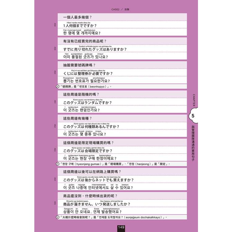 推活讓世界更寬廣!韓語篇【限量加贈把愛傳向全世界!★推活手幅★】:臺灣第一!生而為粉必須擁有的K-POP語言專書 推活讓世界更寬廣!韓語篇【限量加贈把愛傳向全世界!★推活手幅★】:臺灣第一!生而為粉必須擁有的K-POP語言專書