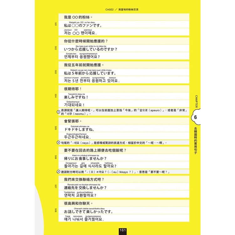 推活讓世界更寬廣!韓語篇【限量加贈把愛傳向全世界!★推活手幅★】:臺灣第一!生而為粉必須擁有的K-POP語言專書 推活讓世界更寬廣!韓語篇【限量加贈把愛傳向全世界!★推活手幅★】:臺灣第一!生而為粉必須擁有的K-POP語言專書