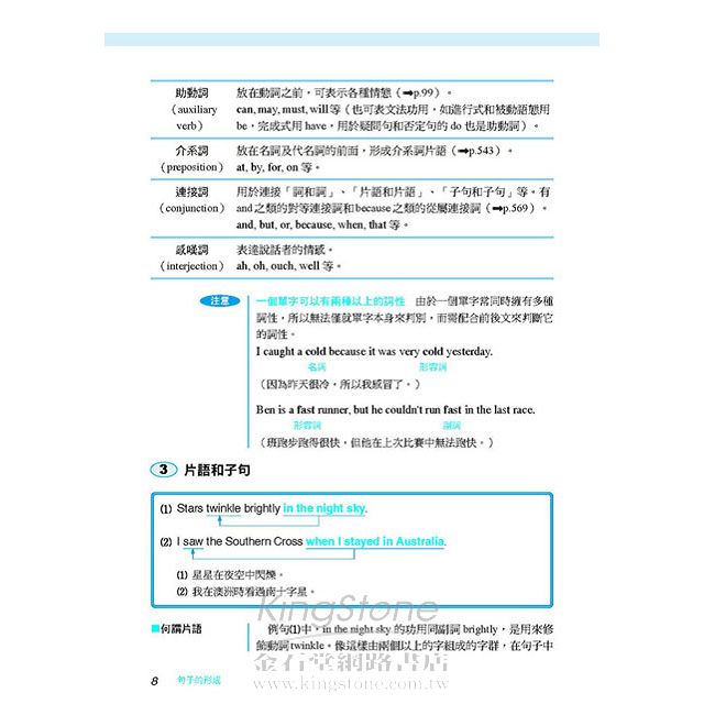 朗文新英文文法全集 軟精裝 New Edition 金石堂