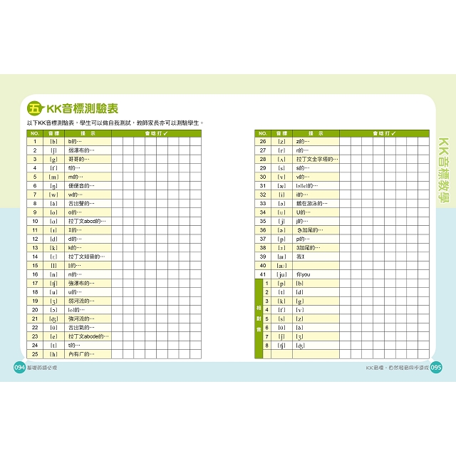 金石堂 基礎英語必修kk音標 自然發音同步速成修訂二版 隨書附贈實境教學解說mp3