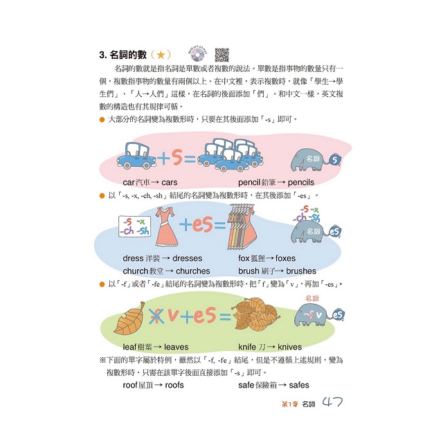 看得到的英文文法 100 圖解 用視覺直接理解與記憶 附文法說明mp3光碟 Qr碼線上音檔 金石堂語言 字辭典