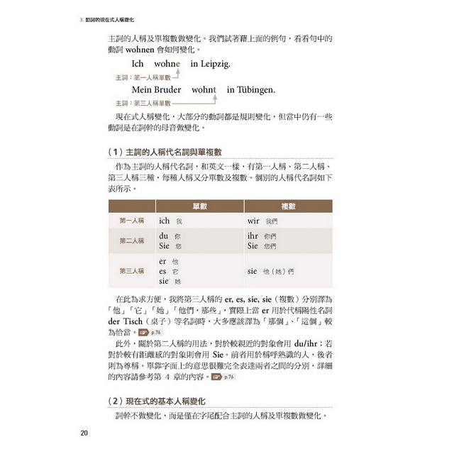 德語文法大全 專為華人設計 真正搞懂德語構造的解剖書 附中 德文雙索引查詢 金石堂