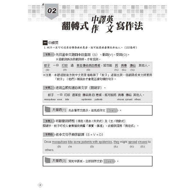 60天翻轉英文作文大作戰 金石堂語言 字辭典