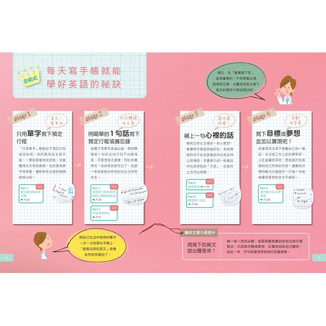 金石堂 每天3分鐘 寫手帳練出好英文 從單字到短句 天天記錄生活 跨出英文寫作第一步